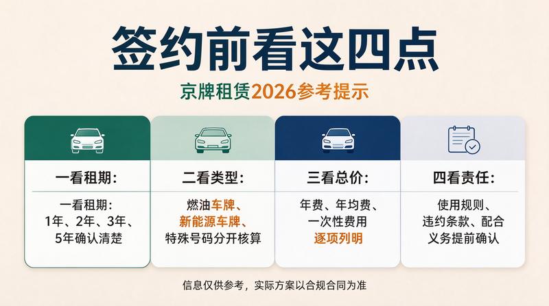 北京小牛京牌法务总监